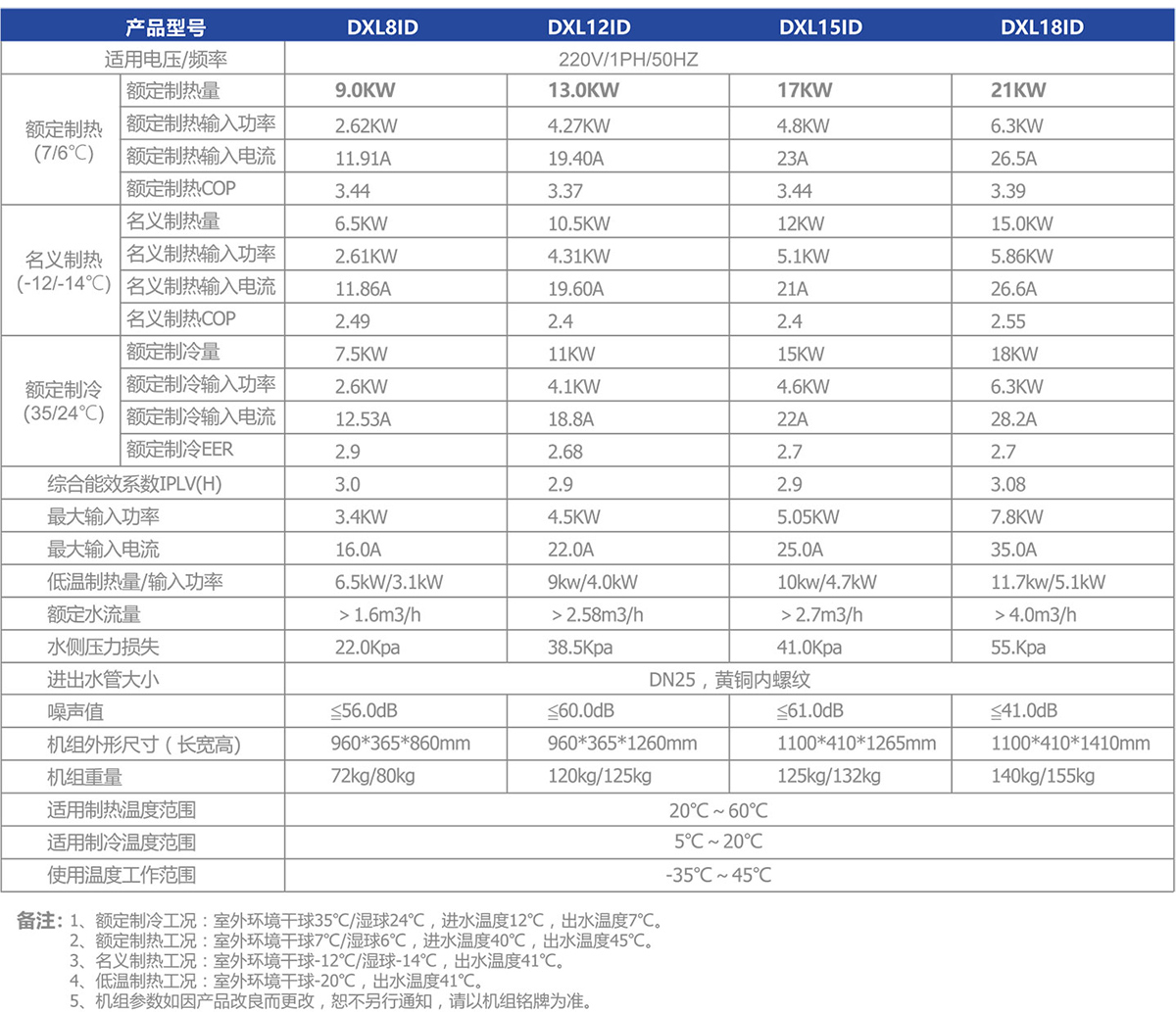 麥克迪侖-2023樣冊-7